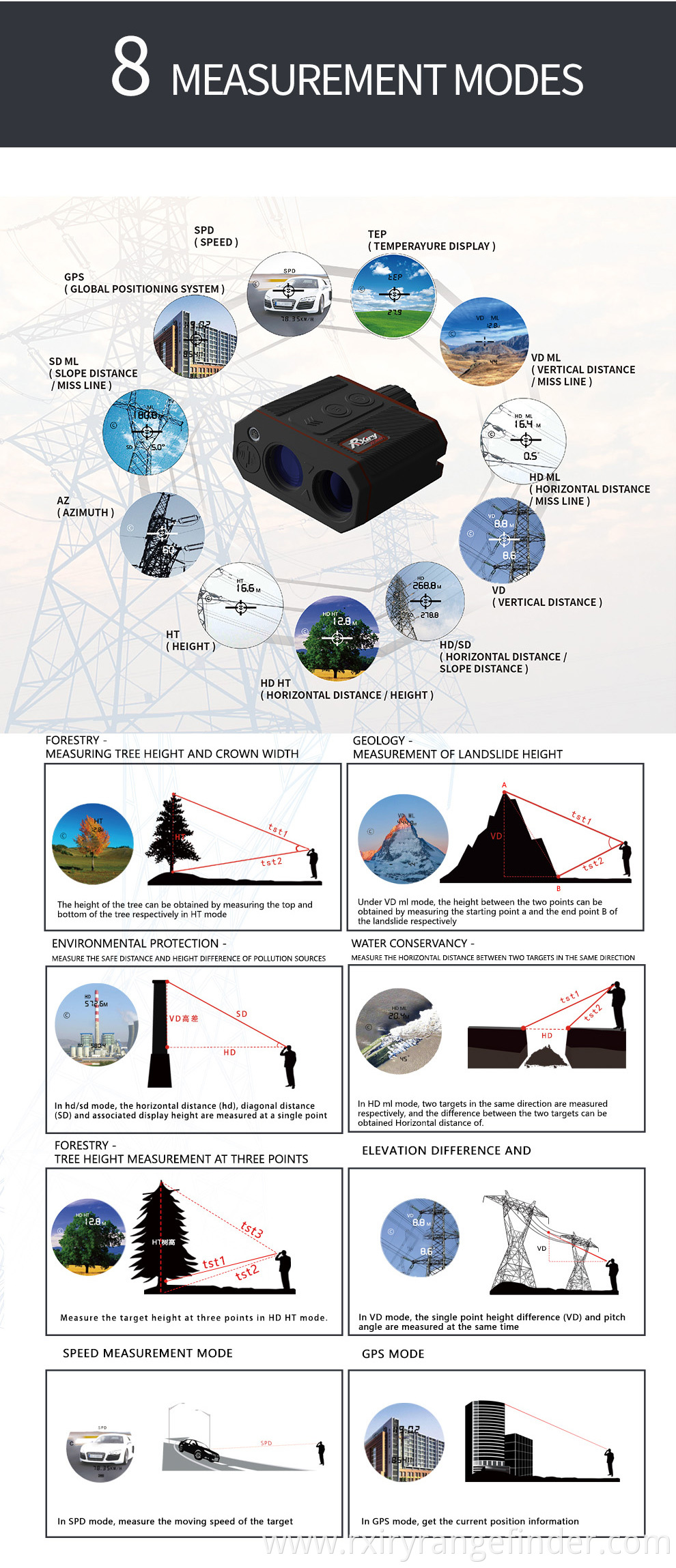 laser rangefinder XR3000-1 (3)